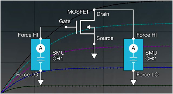 SMU-Sweep-Image_SBG.jpg