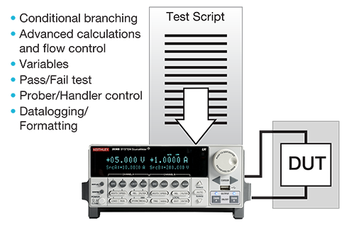 Embedded-Scripting_502-2.png