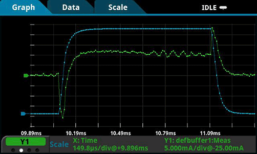 2400-graphical-sourcemeter-chart.gif