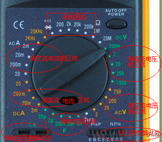 萬用表上的符號怎么看?萬用表上的字母代表什么? 