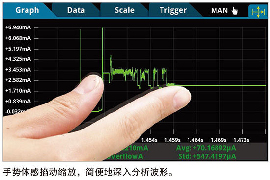 Keithley DMM6500數(shù)字萬用表